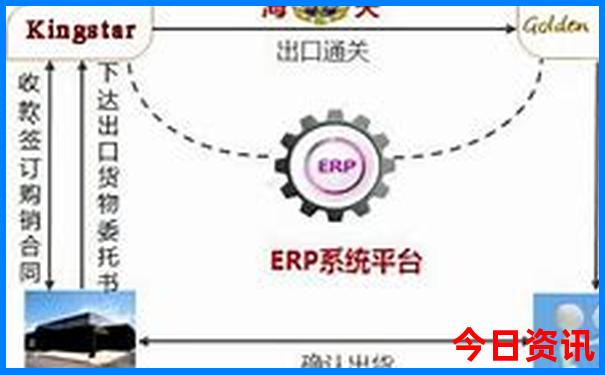 云南省哪里好玩景点排名